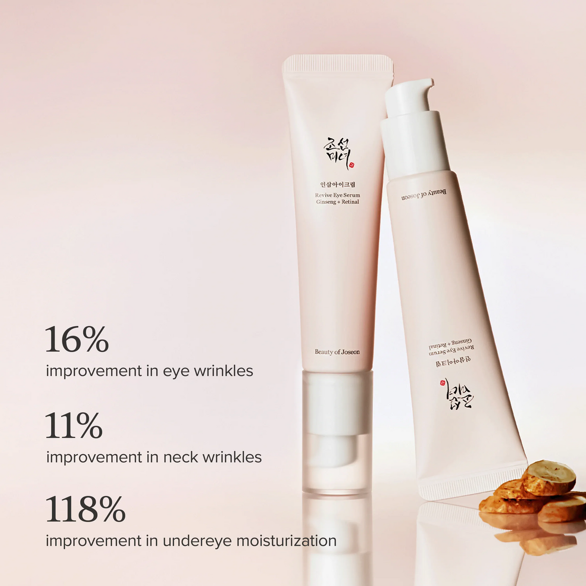 Revive Eye Serum : Ginseng + Retinal